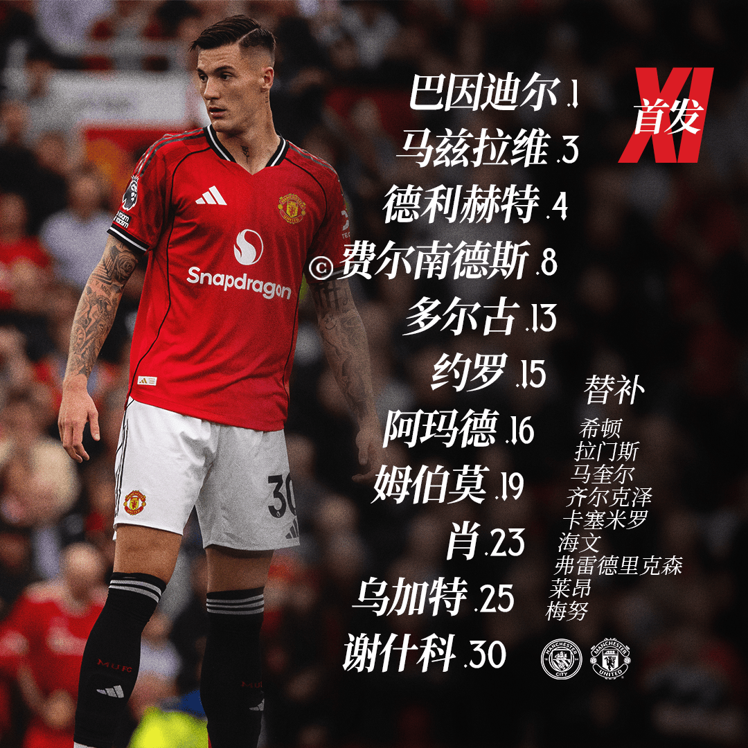 包含重磅！本菲卡调整名单备战NBA季后赛皇家马德里围绕英超更衣室发声，萨拉赫连续二十场比赛得分超过大胜的词条